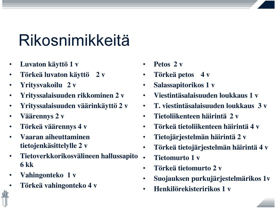 Törkeä petos 4 v Salassapitorikos 1 v Viestintäsalaisuuden loukkaus 1 v T.