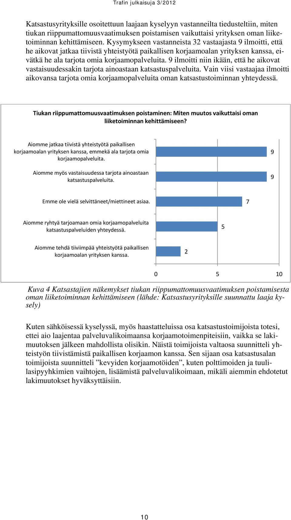 9 ilmoitti niin ikään, että he aikovat vastaisuudessakin tarjota ainoastaan katsastuspalveluita.