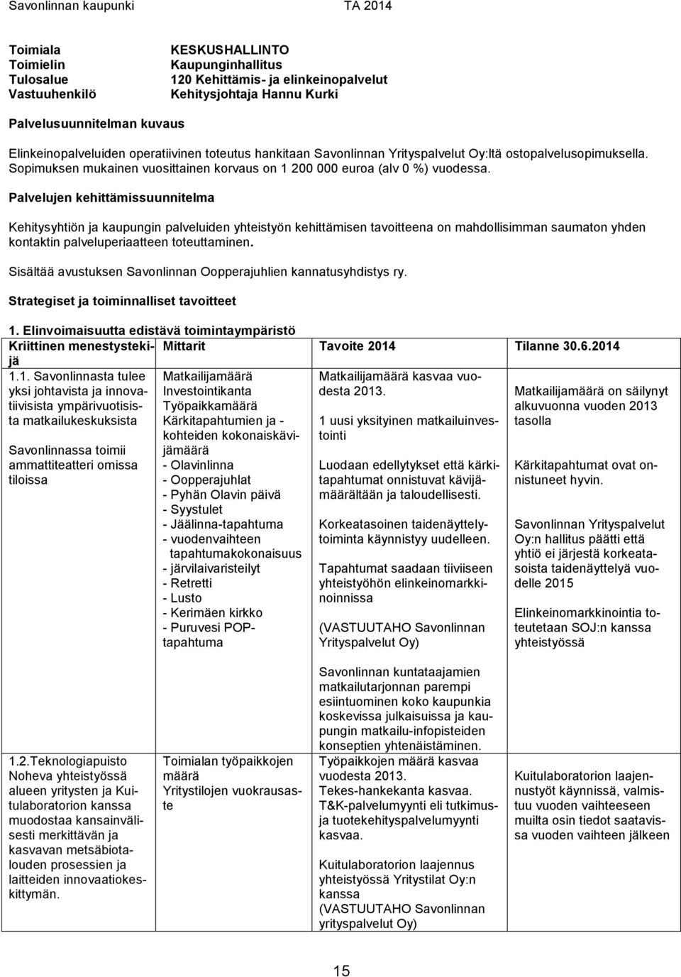 Palvelujen kehittämissuunnitelma Kehitysyhtiön ja kaupungin palveluiden yhteistyön kehittämisen tavoitteena on mahdollisimman saumaton yhden kontaktin palveluperiaatteen toteuttaminen.