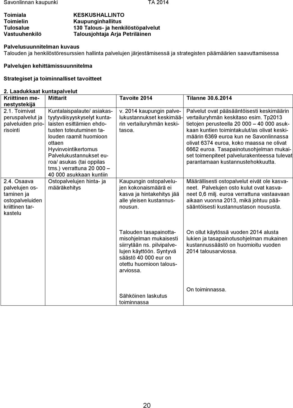 Laadukkaat kuntapalvelut Kriittinen menestystekijä Mittarit Tavoite 2014 Tilanne 30.6.2014 2.1. Toimivat peruspalvelut ja palveluiden priorisointi v.