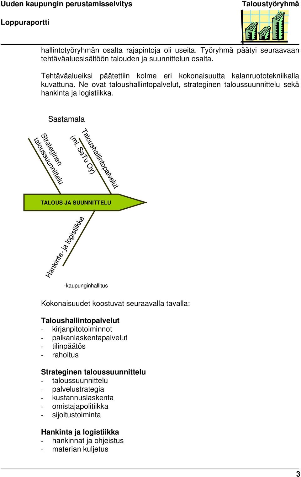 Sastamala Taloushallintopalvelut Strateginen taloussuunnittelu (ml.