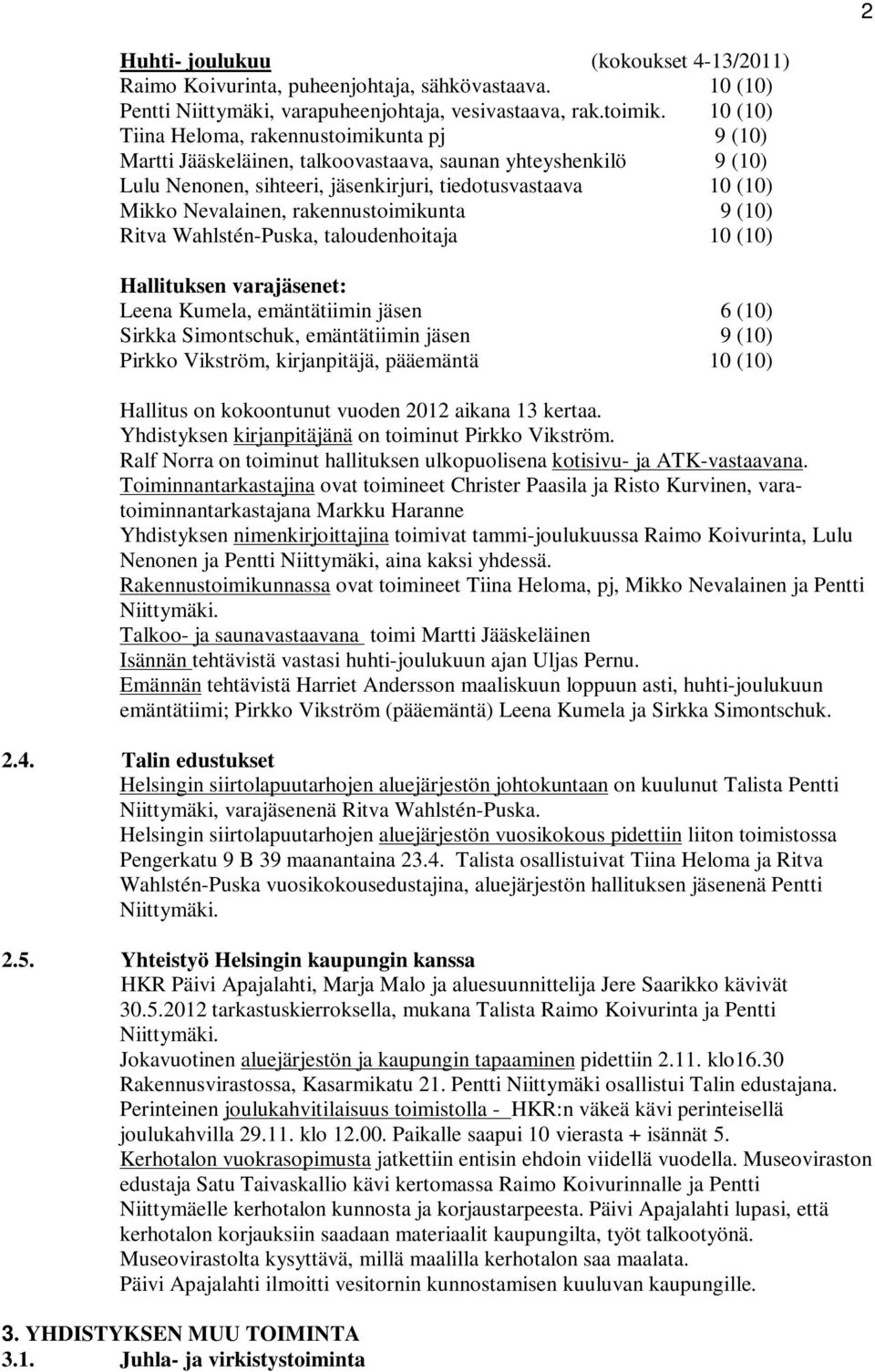 rakennustoimikunta 9 (10) Ritva Wahlstén-Puska, taloudenhoitaja 10 (10) Hallituksen varajäsenet: Leena Kumela, emäntätiimin jäsen 6 (10) Sirkka Simontschuk, emäntätiimin jäsen 9 (10) Pirkko Vikström,