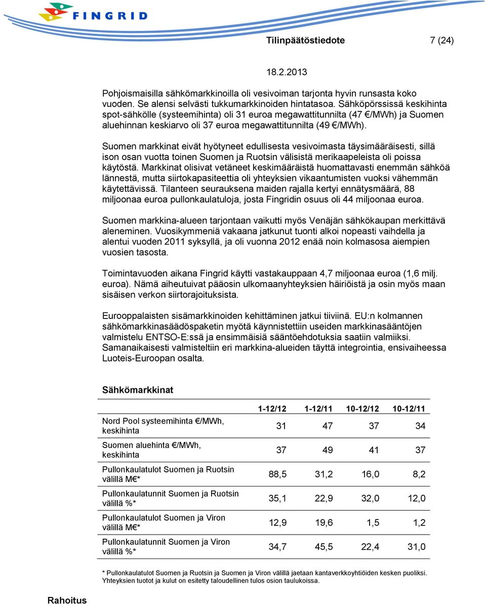 Suomen markkinat eivät hyötyneet edullisesta vesivoimasta täysimääräisesti, sillä ison osan vuotta toinen Suomen ja Ruotsin välisistä merikaapeleista oli poissa käytöstä.