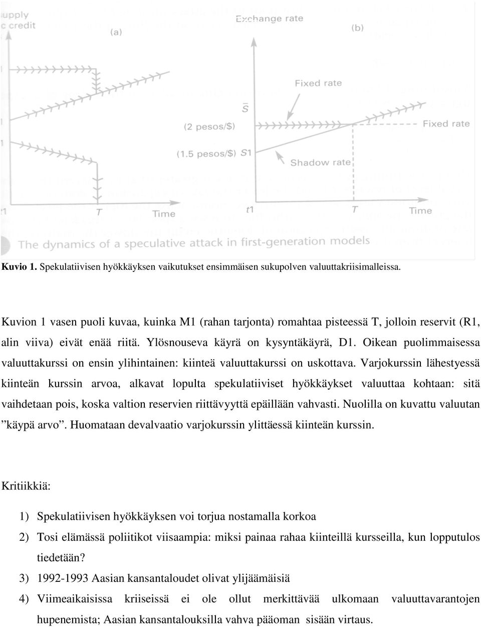 Oikean puolimmaisessa valuuttakurssi on ensin ylihintainen: kiinteä valuuttakurssi on uskottava.