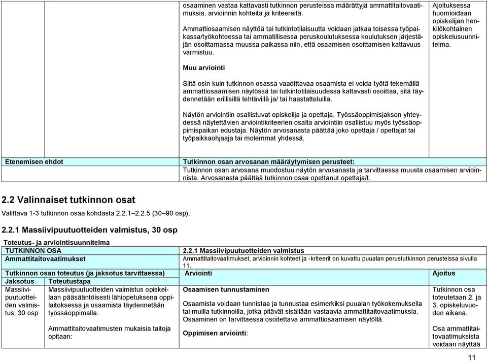 osaamisen osoittamisen kattavuus varmistuu. Ajoituksessa huomioidaan opiskelijan henkilökohtainen opiskelusuunnitelma.