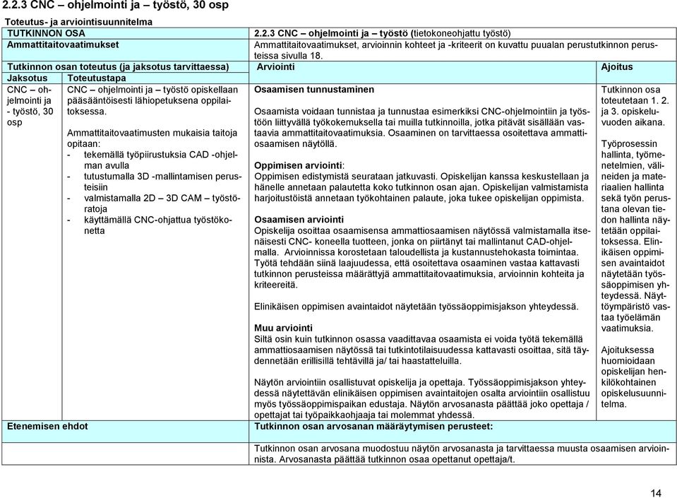 oppilaitoksessa. Osaamisen tunnustaminen Tutkinnon osa toteutetaan 1. 2. ja 3. opiskeluvuoden aikana.