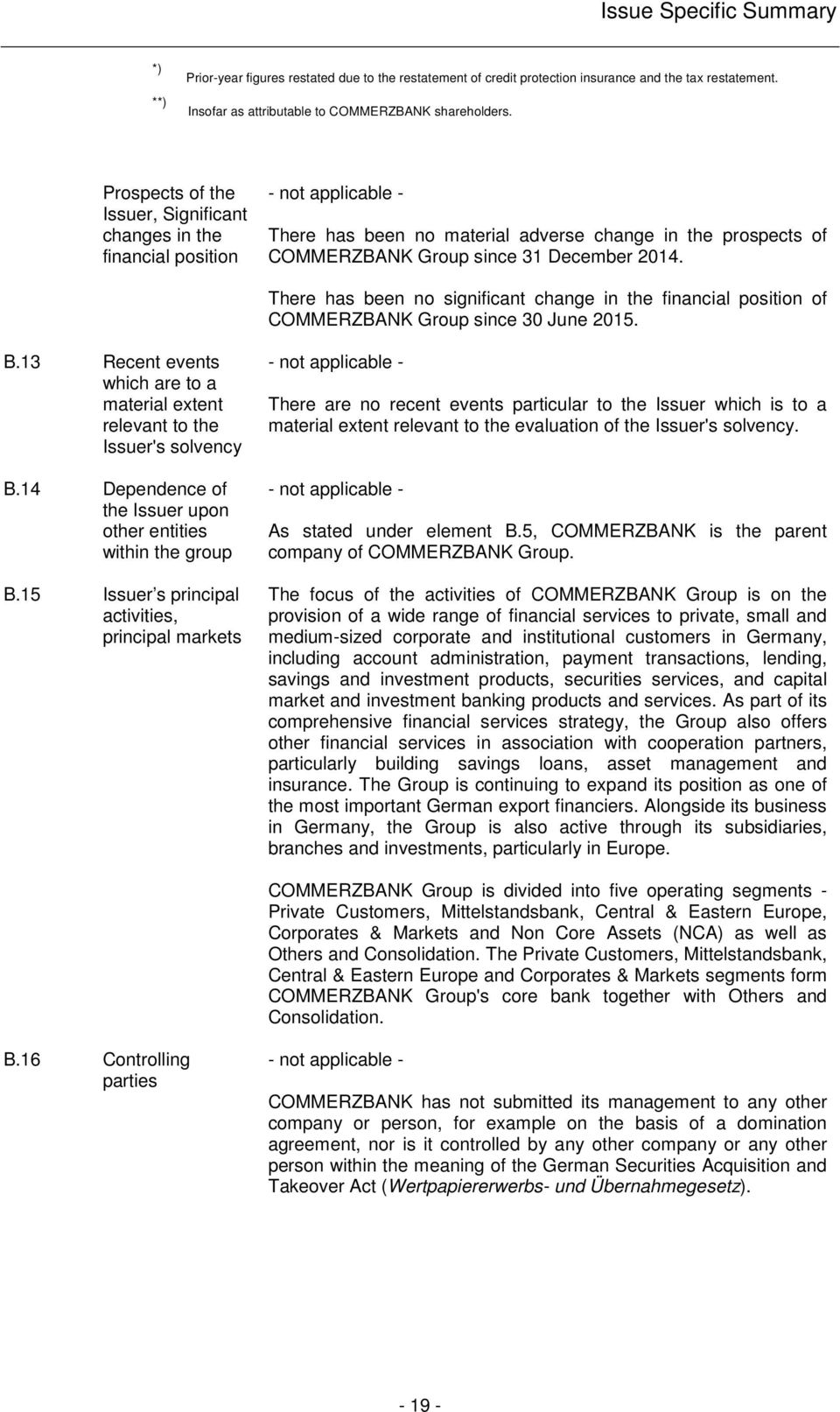 There has been no significant change in the financial position of COMMERZBANK Group since 30 June 2015. B.13 Recent events which are to a material extent relevant to the Issuer's solvency B.