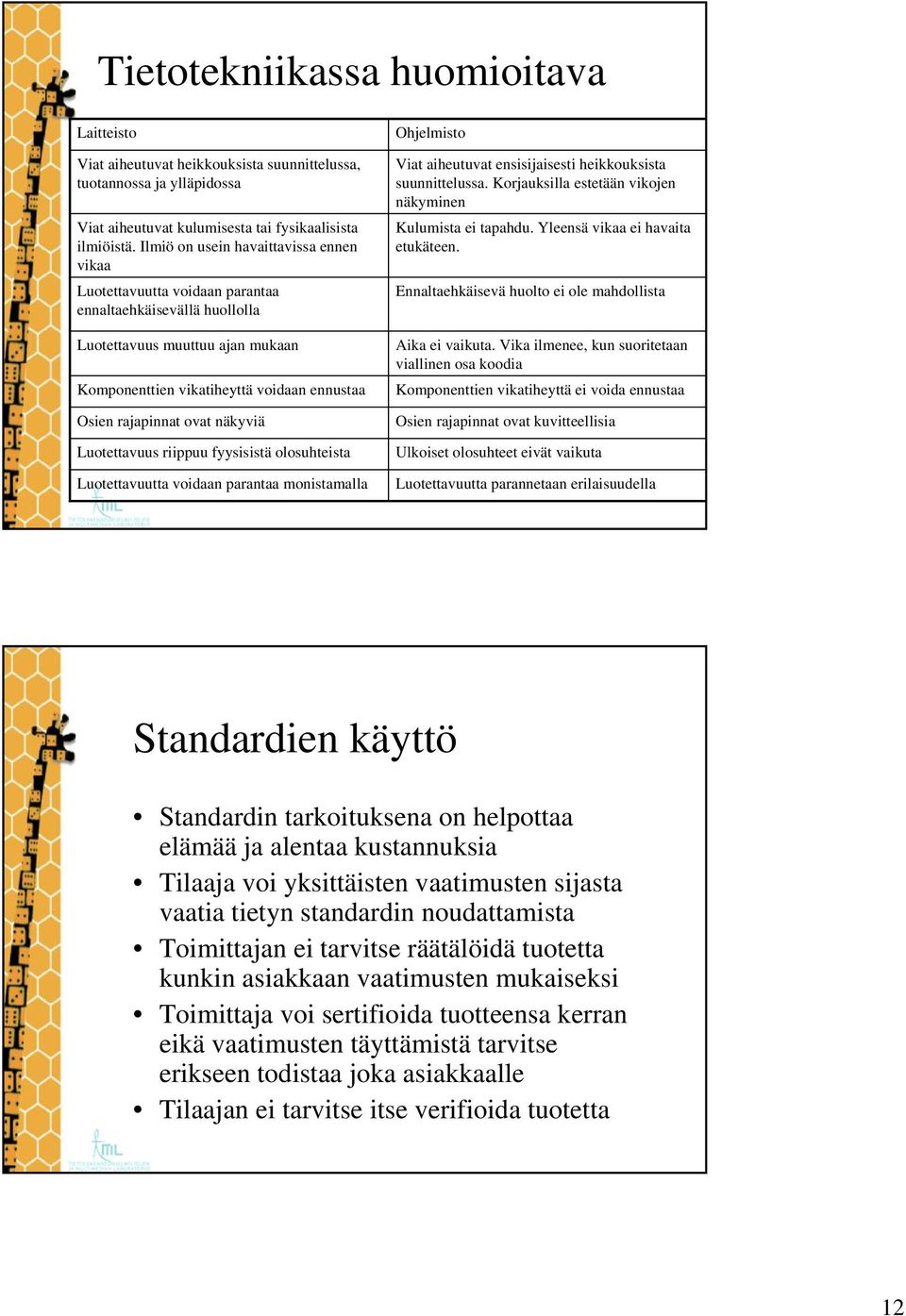 ovat näkyviä Luotettavuus riippuu fyysisistä olosuhteista Luotettavuutta voidaan parantaa monistamalla Ohjelmisto Viat aiheutuvat ensisijaisesti heikkouksista suunnittelussa.