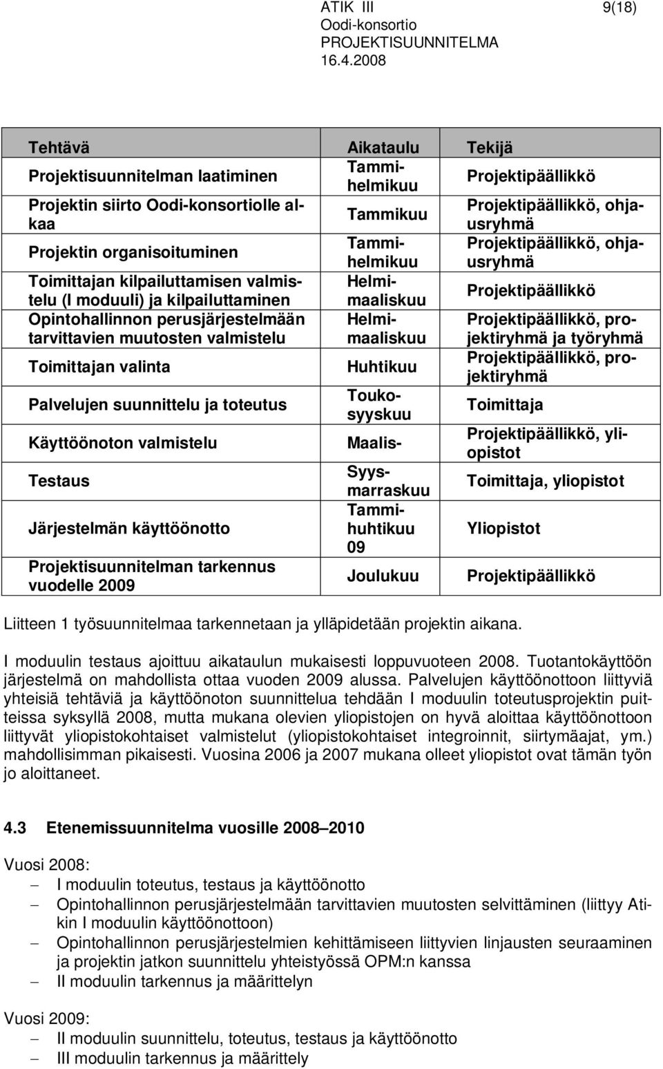 Projektisuunnitelman tarkennus vuodelle 2009 Tammikuu Tammihelmikuu Helmimaaliskuu Helmimaaliskuu Huhtikuu Projektipäällikkö, projektiryhmä ja työryhmä Projektipäällikkö, projektiryhmä Toukosyyskuu