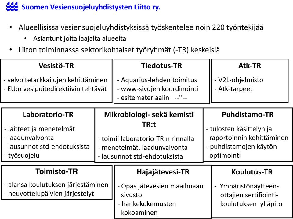 laitteet ja menetelmät laadunvalvonta lausunnot std ehdotuksista työsuojelu Toimisto-TR Mikrobiologi sekä kemisti TR:t toimii laboratorio TR:n rinnalla menetelmät, laadunvalvonta lausunnot std