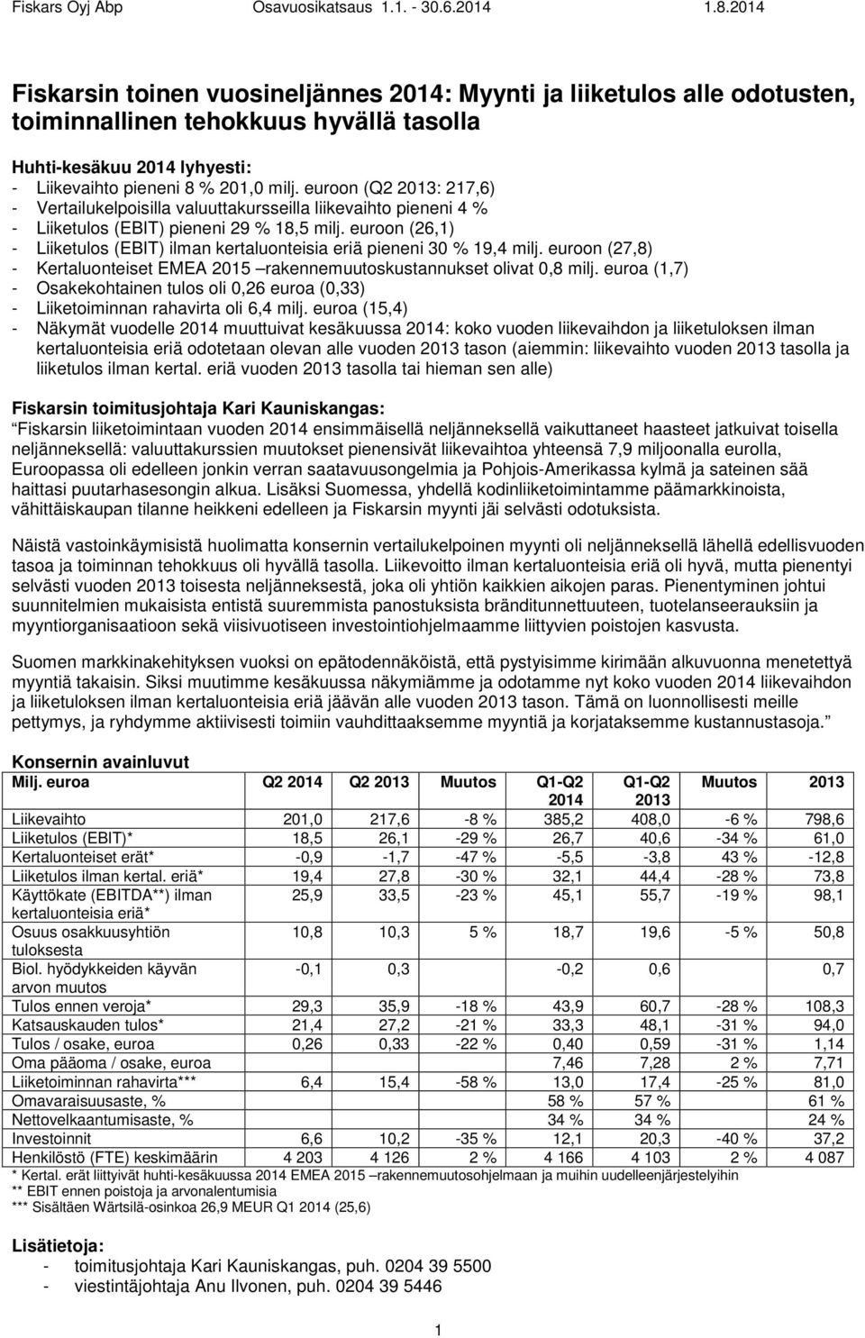 euroon (Q2 2013: 217,6) - Vertailukelpoisilla valuuttakursseilla liikevaihto pieneni 4 % - Liiketulos (EBIT) pieneni 29 % 18,5 milj.
