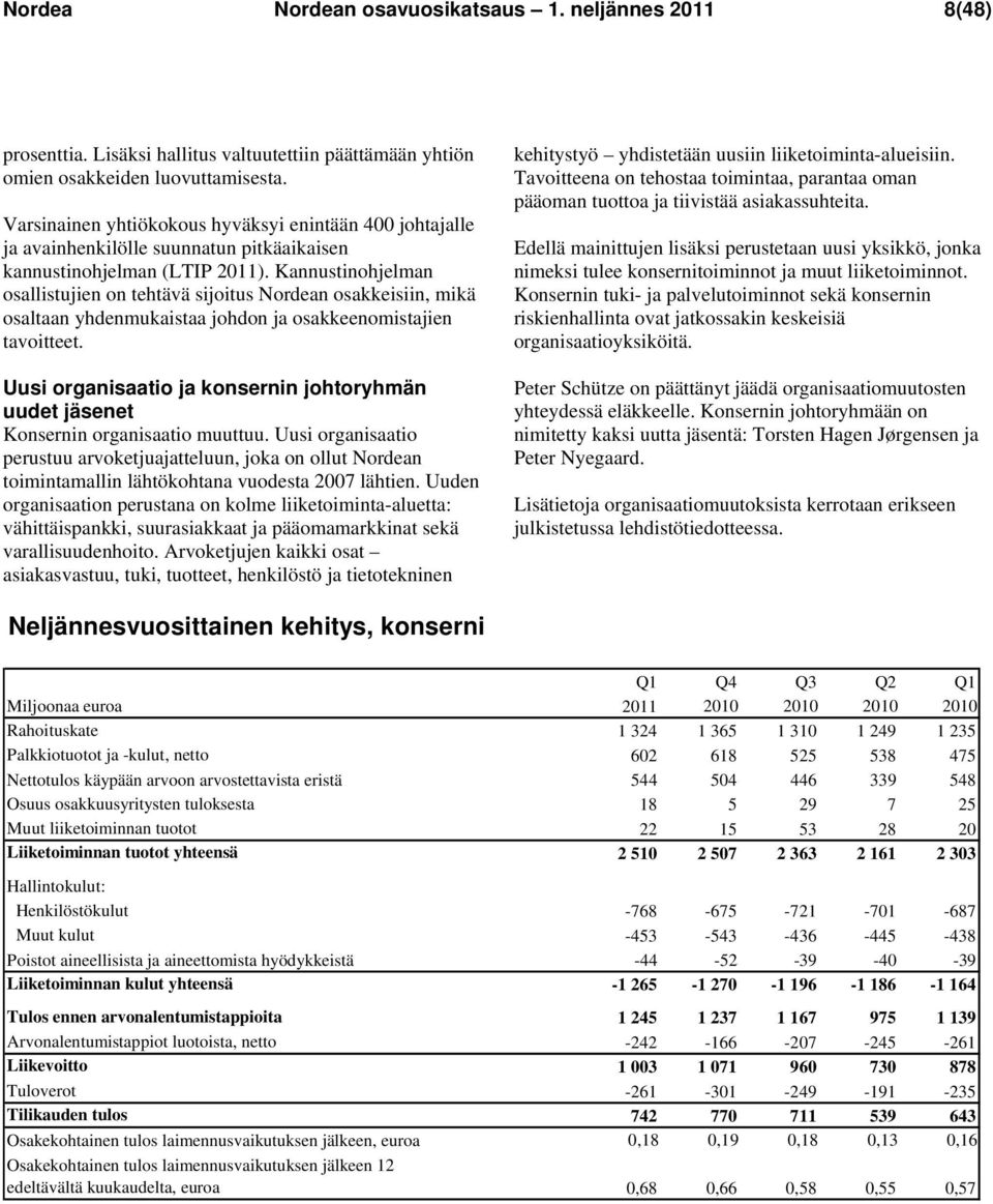 Kannustinohjelman osallistujien on tehtävä sijoitus Nordean osakkeisiin, mikä osaltaan yhdenmukaistaa johdon ja osakkeenomistajien tavoitteet.