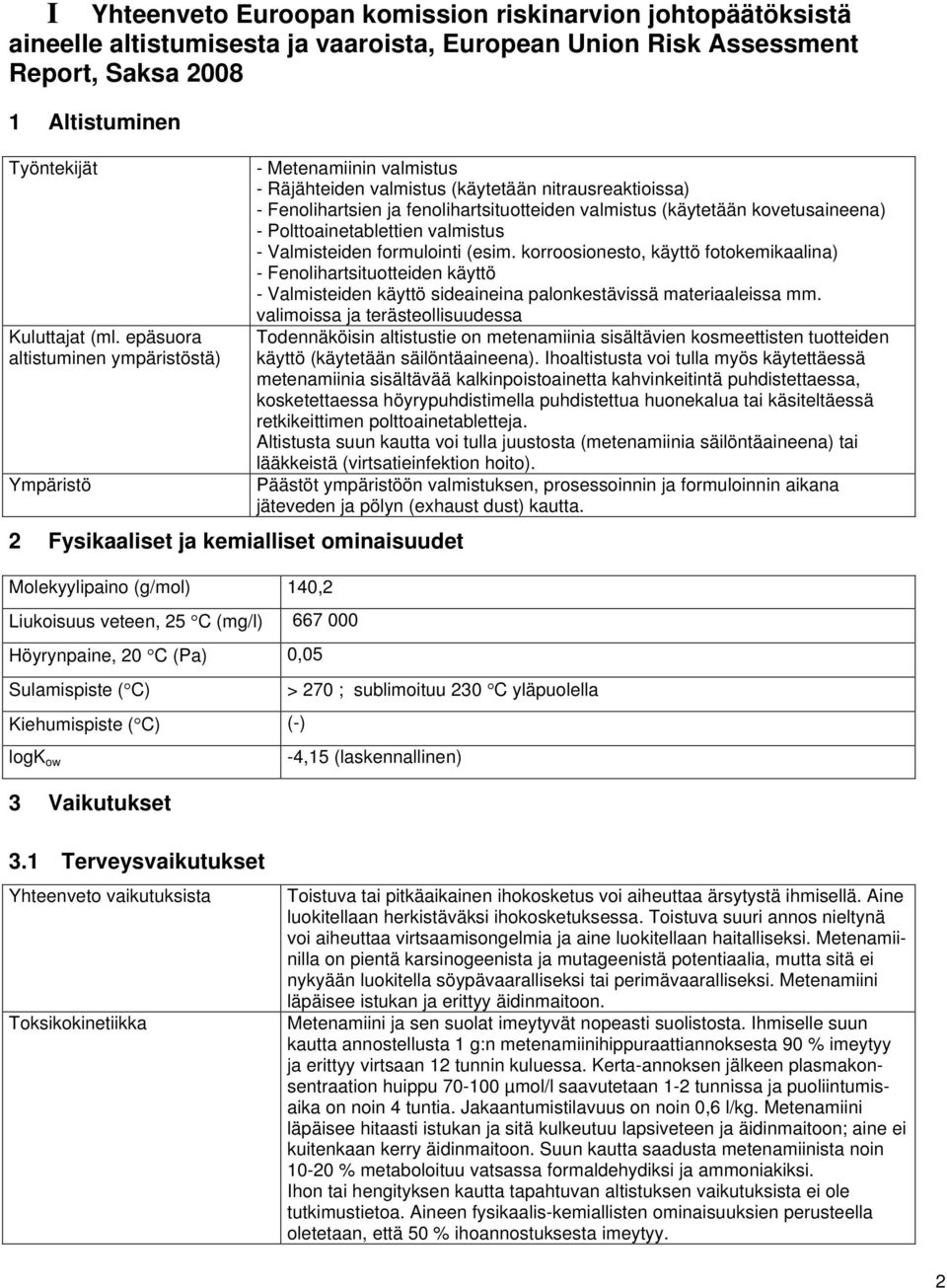 C) Kiehumispiste ( C) (-) logk ow 3 Vaikutukset - Metenamiinin valmistus - Räjähteiden valmistus (käytetään nitrausreaktioissa) - Fenolihartsien ja fenolihartsituotteiden valmistus (käytetään