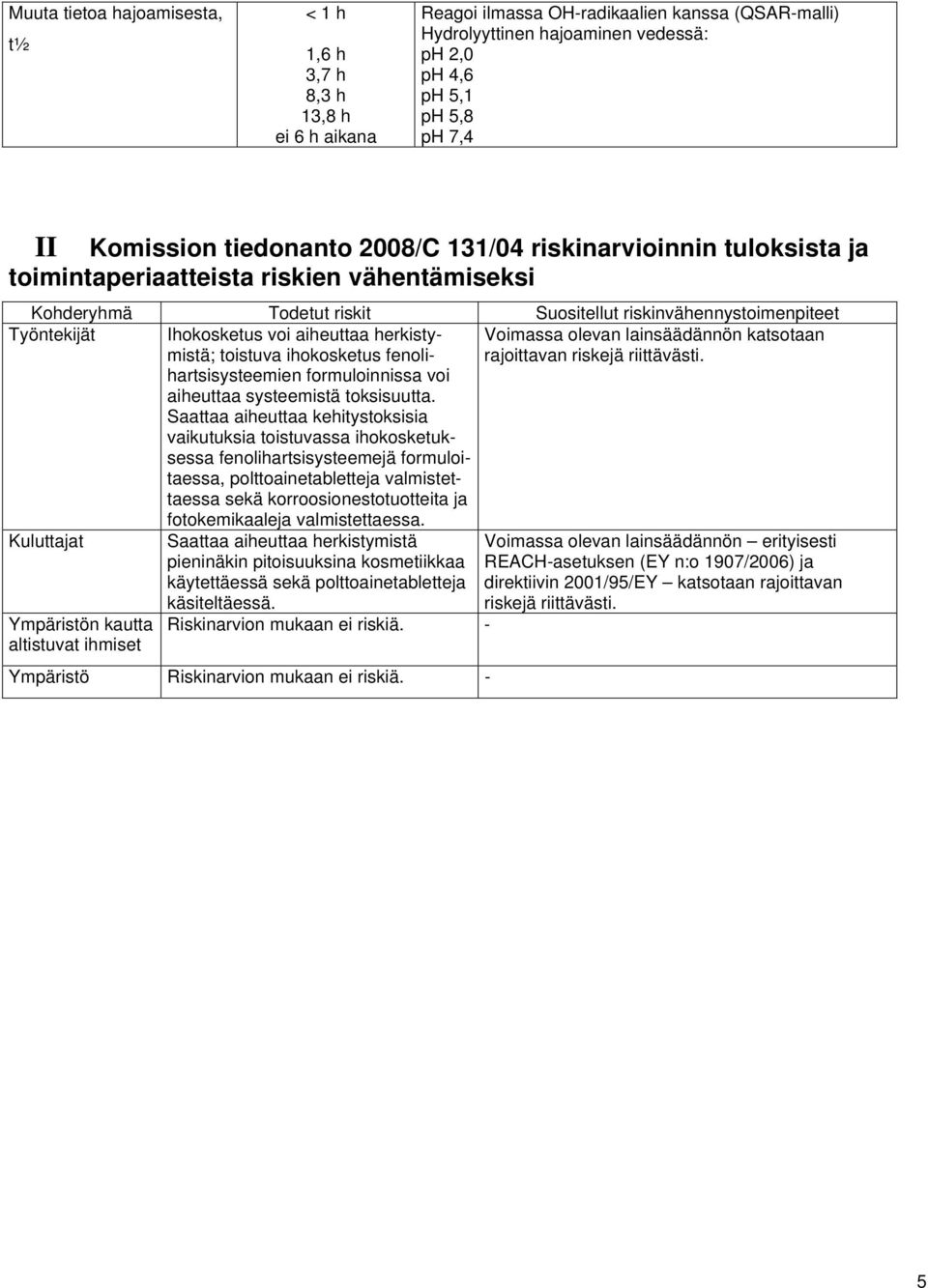 voi aiheuttaa herkistymistä; toistuva ihokosketus fenolihartsisysteemien formuloinnissa voi aiheuttaa systeemistä toksisuutta.