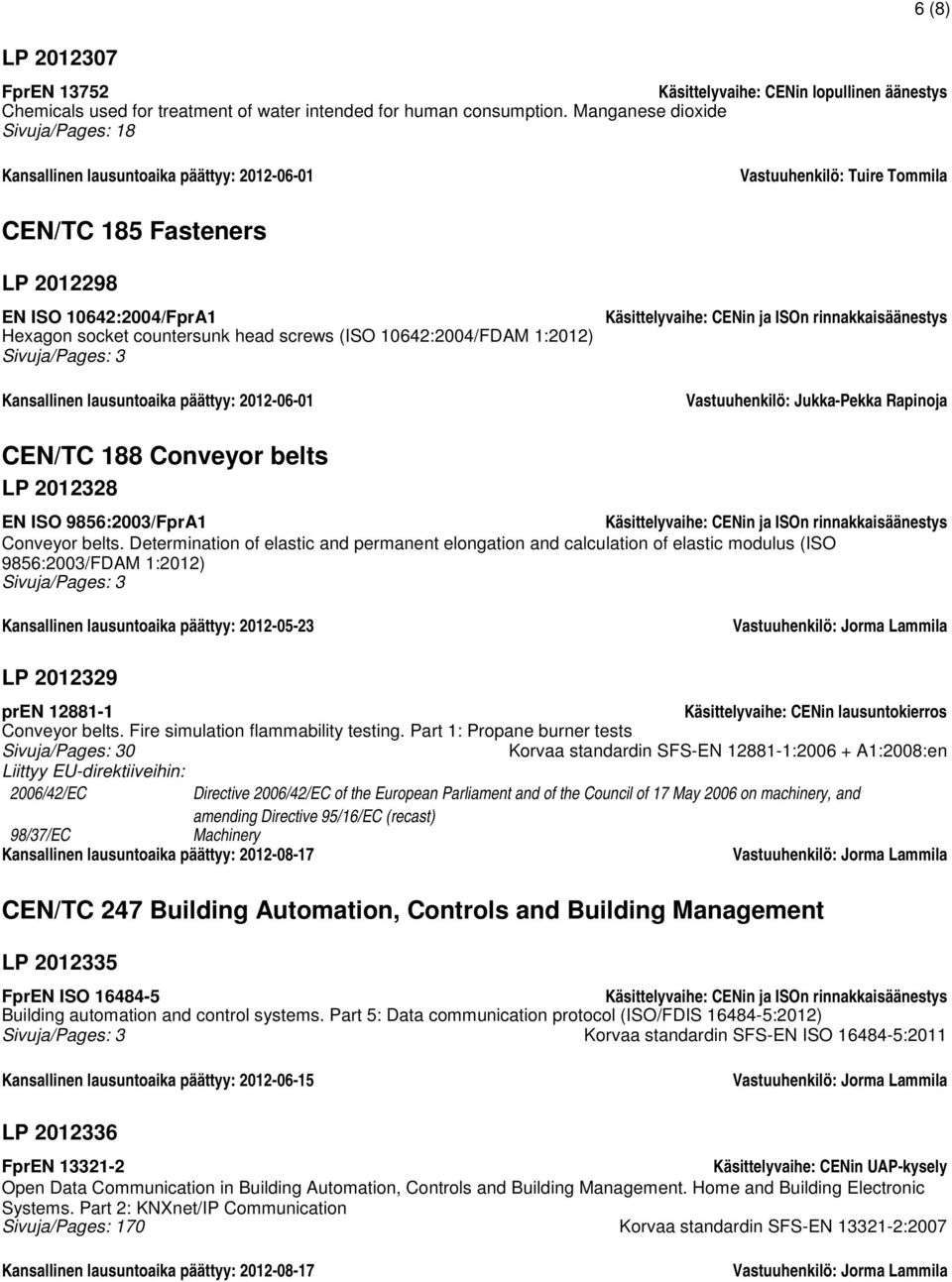 head screws (ISO 10642:2004/FDAM 1:2012) Sivuja/Pages: 3 Kansallinen lausuntoaika päättyy: 2012-06-01 Käsittelyvaihe: CENin ja ISOn rinnakkaisäänestys Vastuuhenkilö: Jukka-Pekka Rapinoja CEN/TC 188