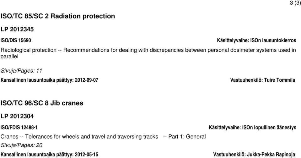 Vastuuhenkilö: Tuire Tommila ISO/TC 96/SC 8 Jib cranes LP 2012304 ISO/FDIS 12488-1 Cranes -- Tolerances for wheels and travel and traversing tracks
