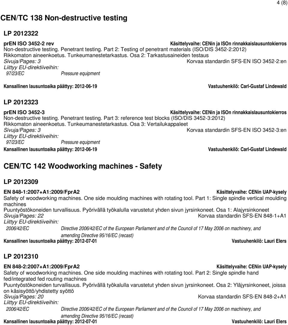 Osa 2: Tarkastusaineiden testaus Sivuja/Pages: 3 Korvaa standardin SFS-EN ISO 3452-2:en Liittyy EU-direktiiveihin: 97/23/EC Pressure equipment Kansallinen lausuntoaika päättyy: 2012-06-19