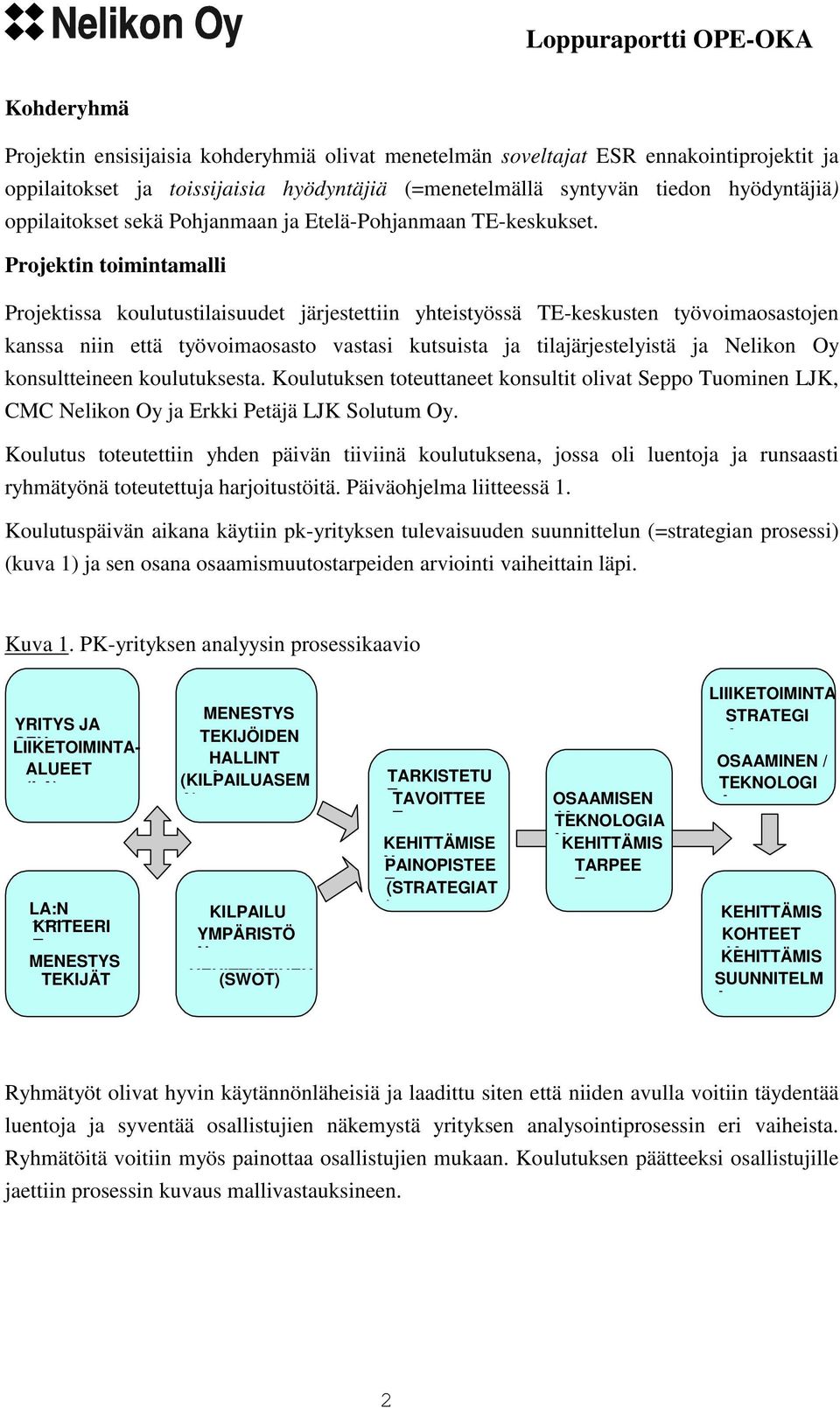 Projektin toimintamalli Projektissa koulutustilaisuudet järjestettiin yhteistyössä TE-keskusten työvoimaosastojen kanssa niin että työvoimaosasto vastasi kutsuista ja tilajärjestelyistä ja Nelikon Oy
