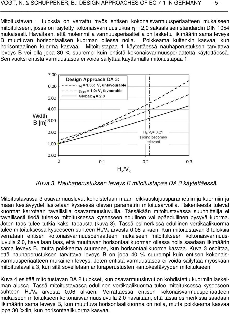 saksalaisen standardin DIN 1054 mukaisesti. Havaitaan, että molemmilla varmuusperiaatteilla on laskettu likimäärin sama leveys B muuttuvan horisontaalisen kuorman ollessa nolla.