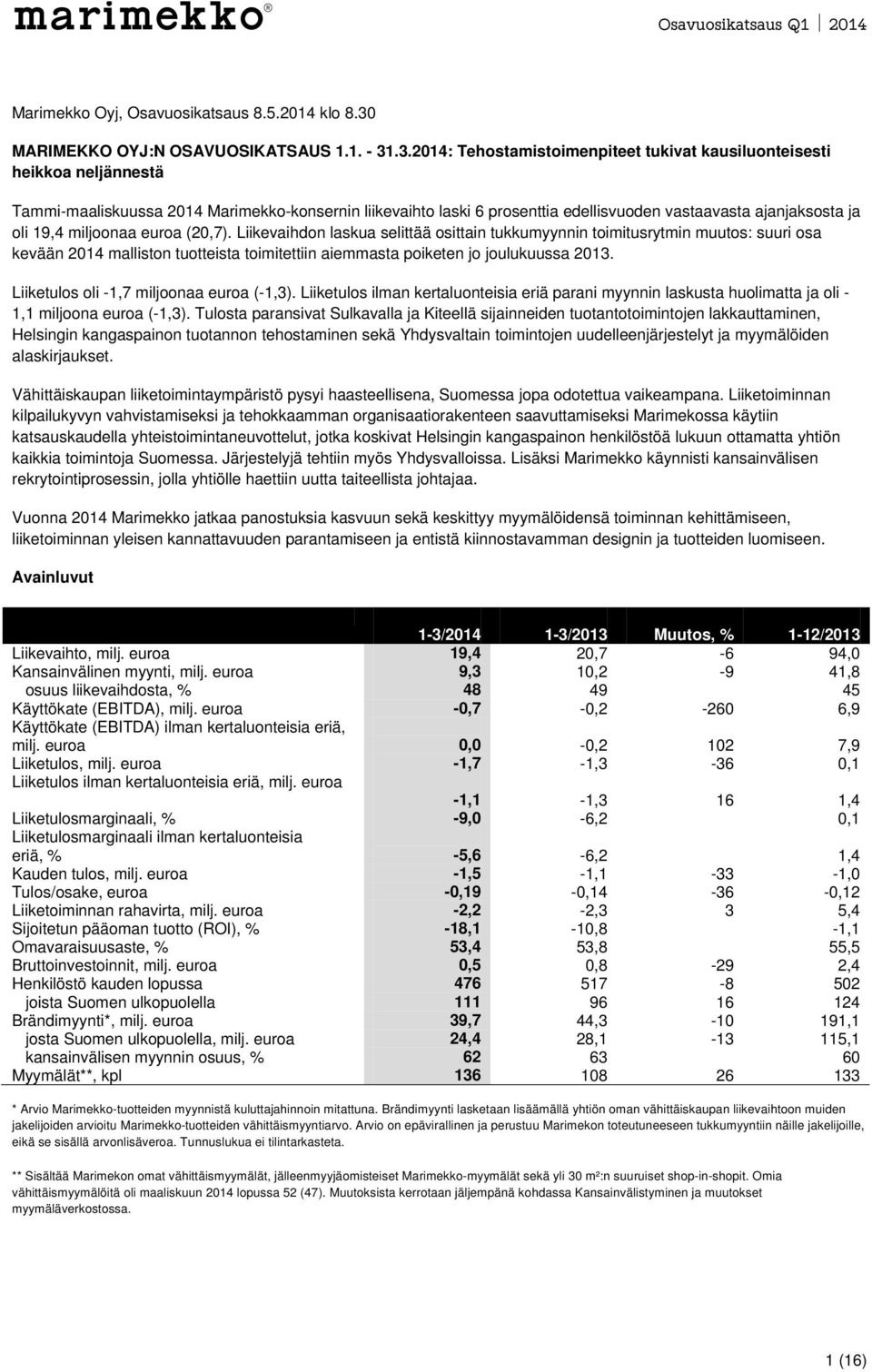 .3.2014: Tehostamistoimenpiteet tukivat kausiluonteisesti heikkoa neljännestä Tammi-maaliskuussa 2014 Marimekko-konsernin liikevaihto laski 6 prosenttia edellisvuoden vastaavasta ajanjaksosta ja oli