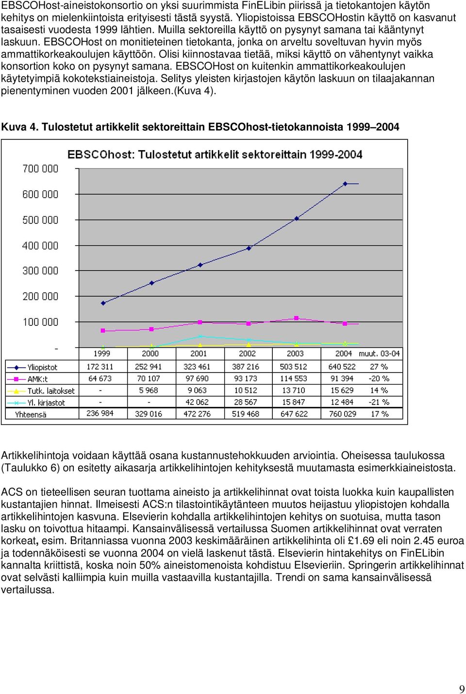 EBSCOHost on monitieteinen tietokanta, jonka on arveltu soveltuvan hyvin myös ammattikorkeakoulujen käyttöön.