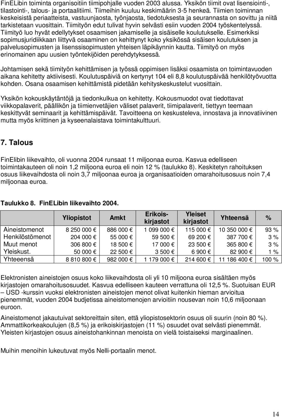 Tiimityön edut tulivat hyvin selvästi esiin vuoden 2004 työskentelyssä. Tiimityö luo hyvät edellytykset osaamisen jakamiselle ja sisäiselle koulutukselle.