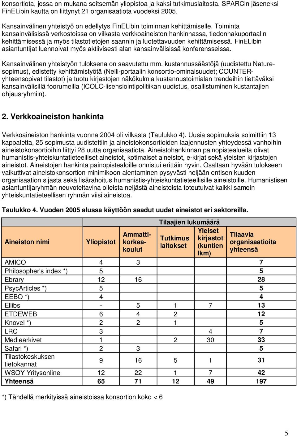 Toiminta kansainvälisissä verkostoissa on vilkasta verkkoaineiston hankinnassa, tiedonhakuportaalin kehittämisessä ja myös tilastotietojen saannin ja luotettavuuden kehittämisessä.