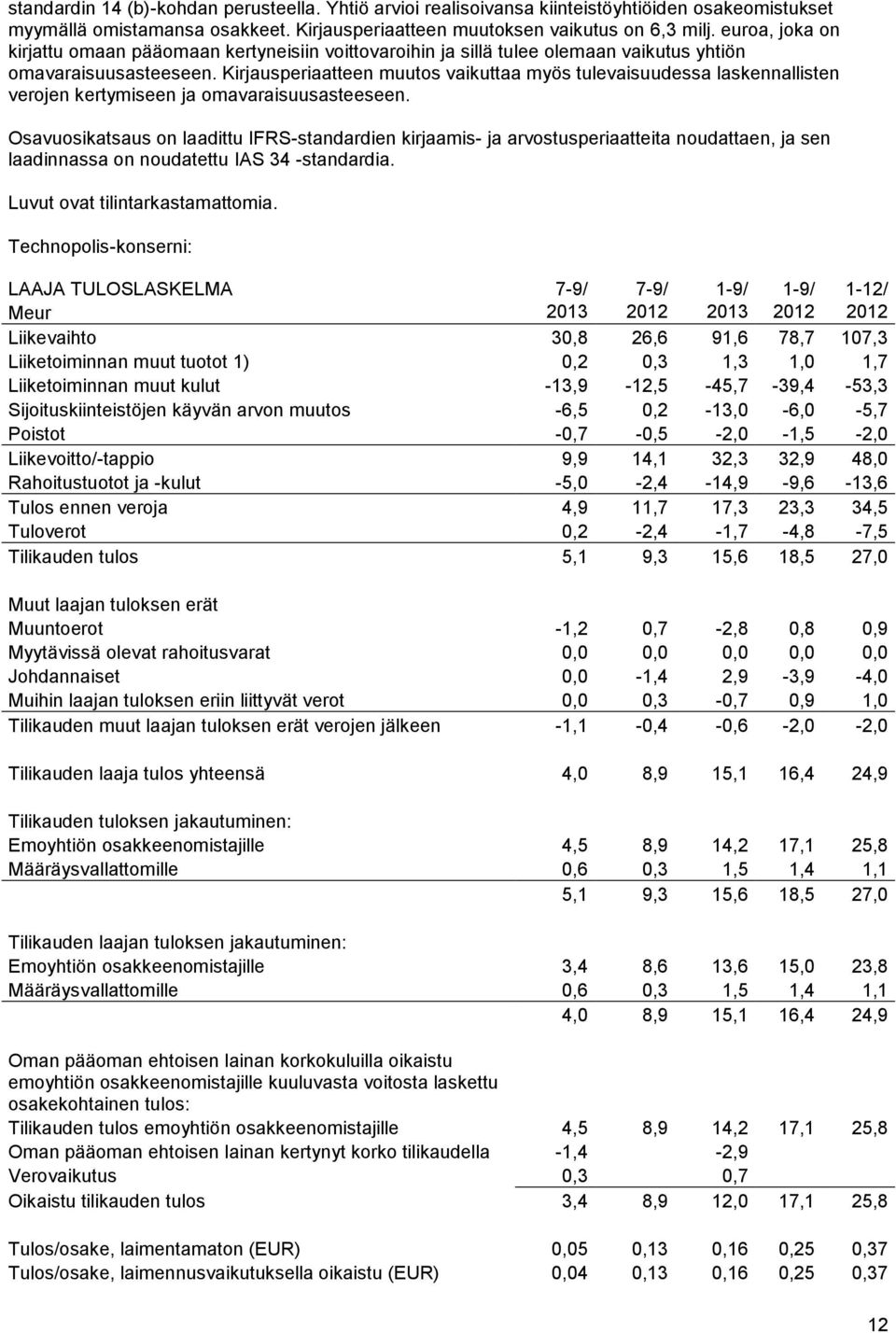 Kirjausperiaatteen muutos vaikuttaa myös tulevaisuudessa laskennallisten verojen kertymiseen ja omavaraisuusasteeseen.