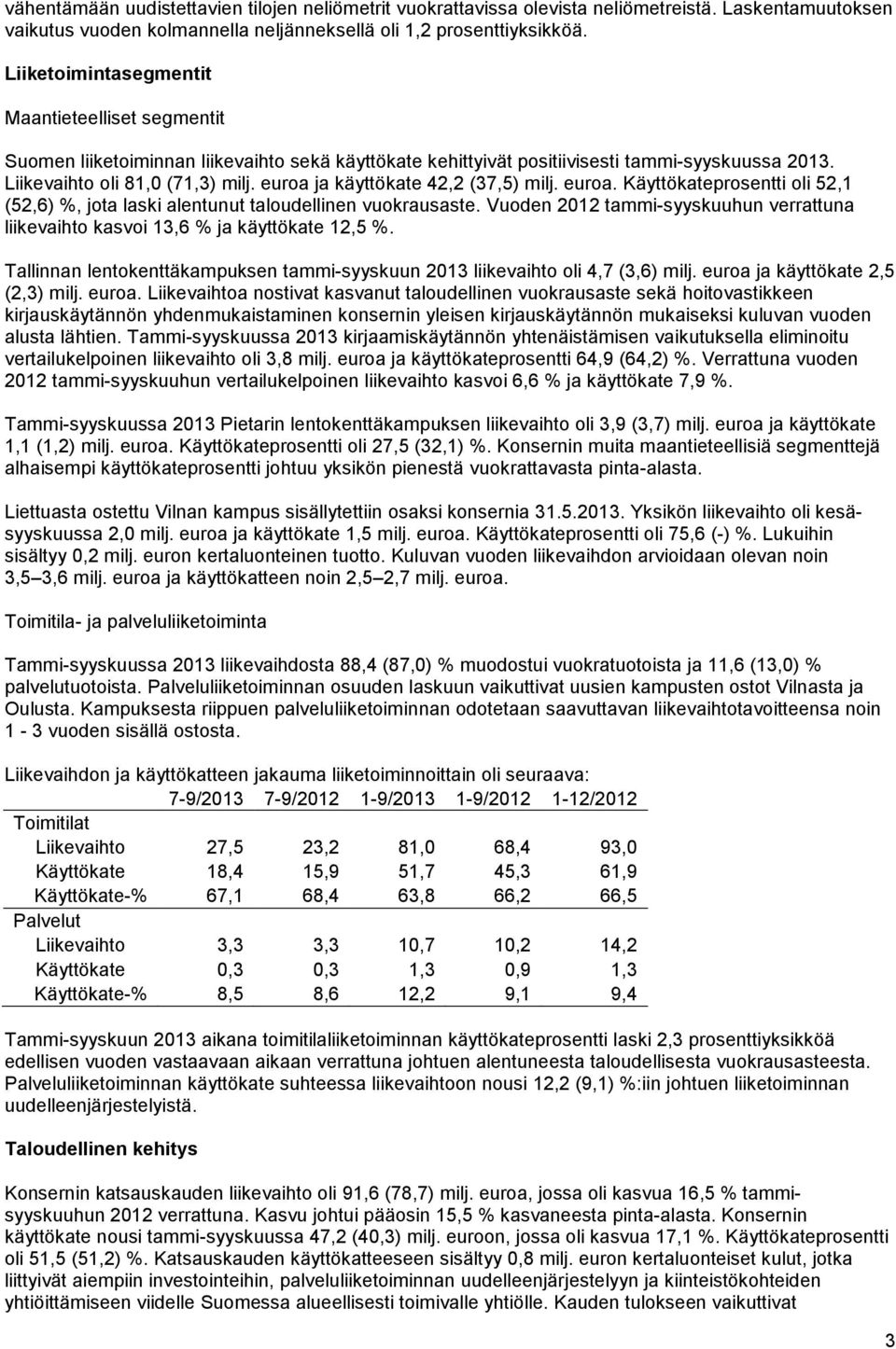 euroa ja käyttökate 42,2 (37,5) milj. euroa. Käyttökateprosentti oli 52,1 (52,6) %, jota laski alentunut taloudellinen vuokrausaste.