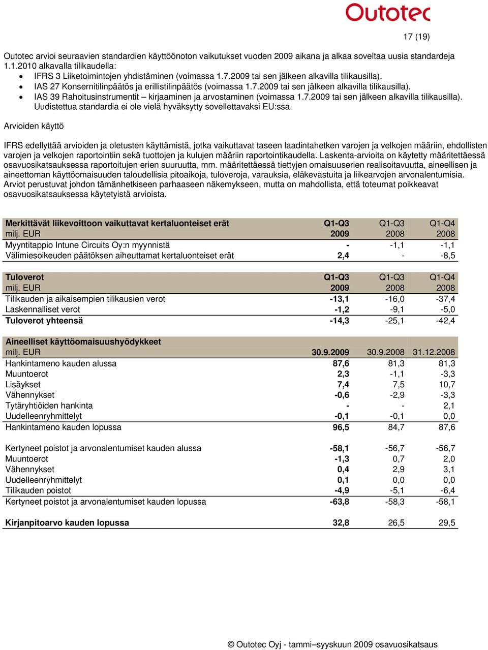 7.2009 tai sen jälkeen alkavilla tilikausilla). Uudistettua standardia ei ole vielä hyväksytty sovellettavaksi EU:ssa.