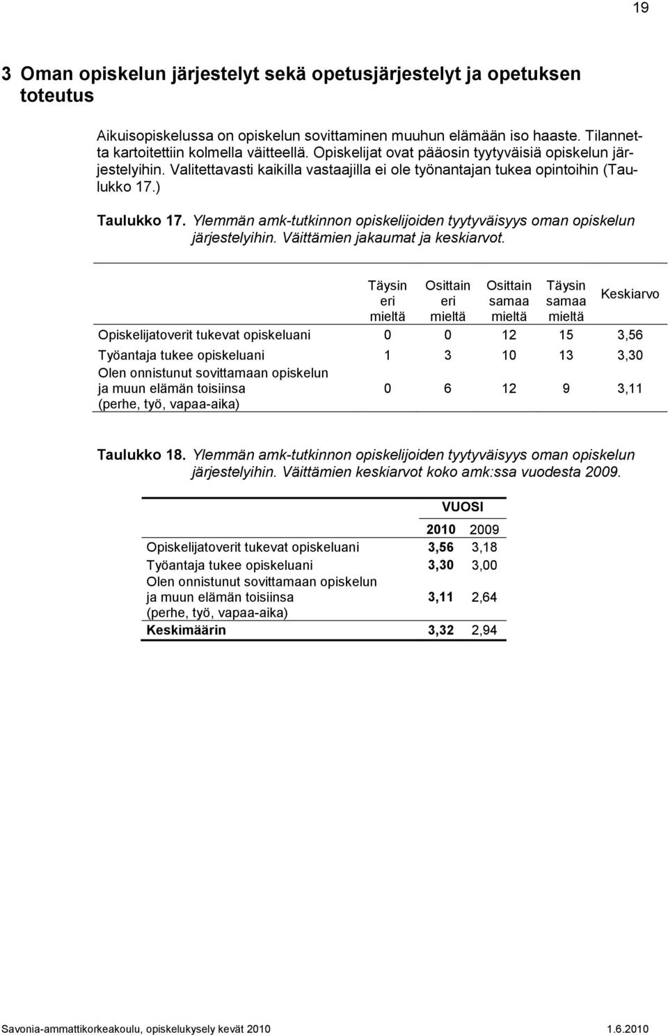 Ylemmän amk-tutkinnon opiskelijoiden tyytyväisyys oman opiskelun järjestelyihin. Väittämien jakaumat ja keskiarvot.