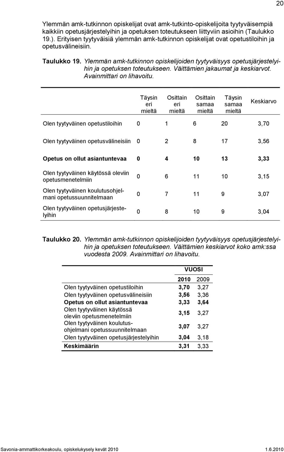 Ylemmän amk-tutkinnon opiskelijoiden tyytyväisyys opetusjärjestelyihin ja opetuksen toteutukseen. Väittämien jakaumat ja keskiarvot. Avainmittari on lihavoitu.