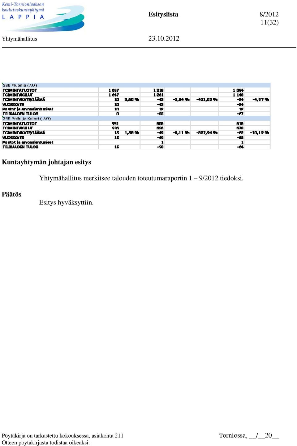 talouden toteutumaraportin 1