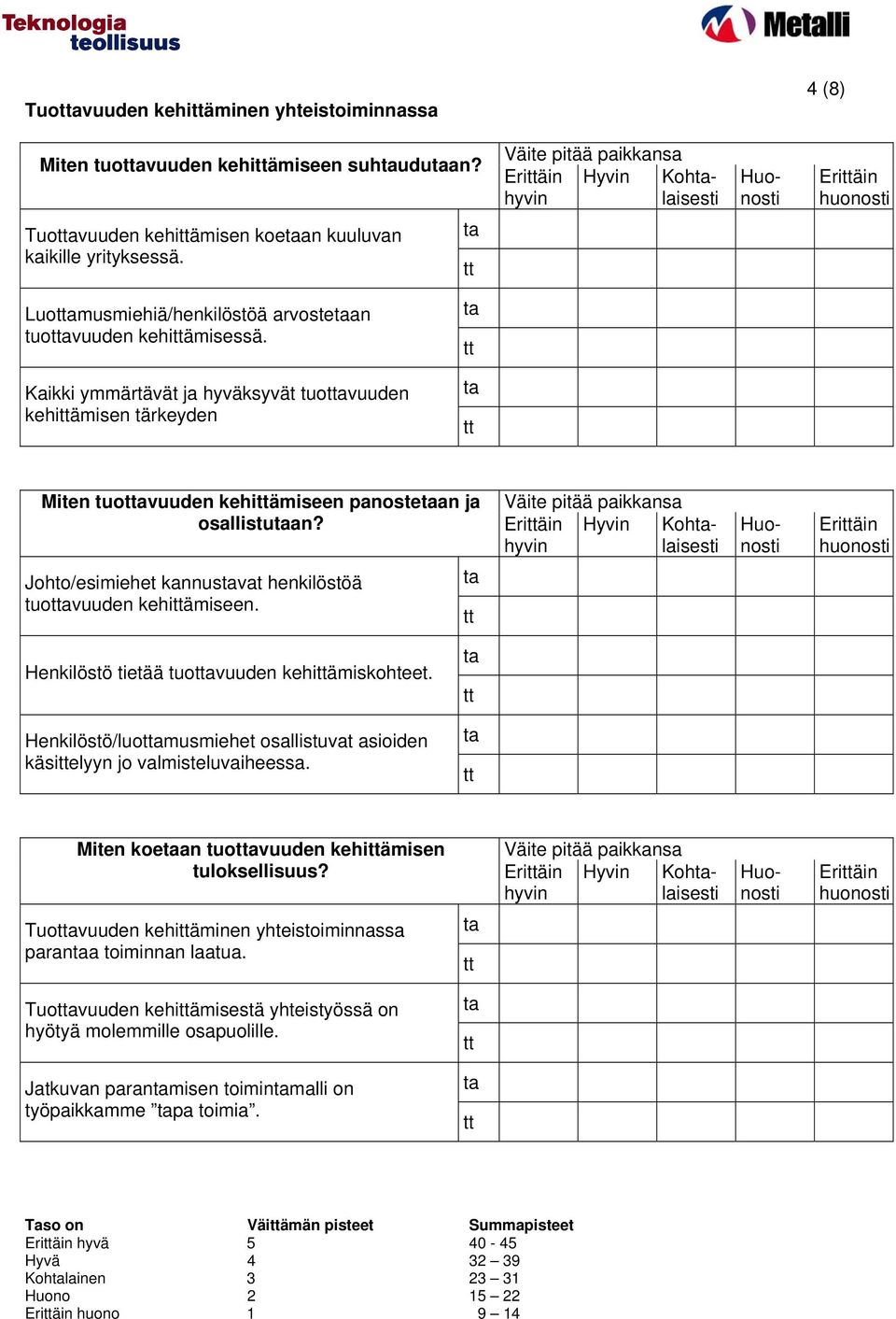 Eriäin Hyvin Kohlaisesti Eriäin Johto/esimiehet kannusvat henkilöstöä tuotvuuden kehiämiseen. Henkilöstö tietää tuotvuuden kehiämiskohteet.