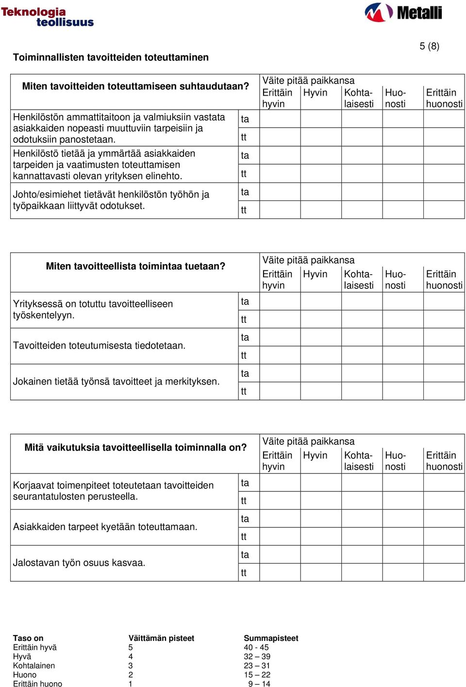 Eriäin Hyvin Kohlaisesti Eriäin Johto/esimiehet tietävät henkilöstön työhön ja työpaikkaan liiyvät odotukset. Miten voieellis toimina tuean?