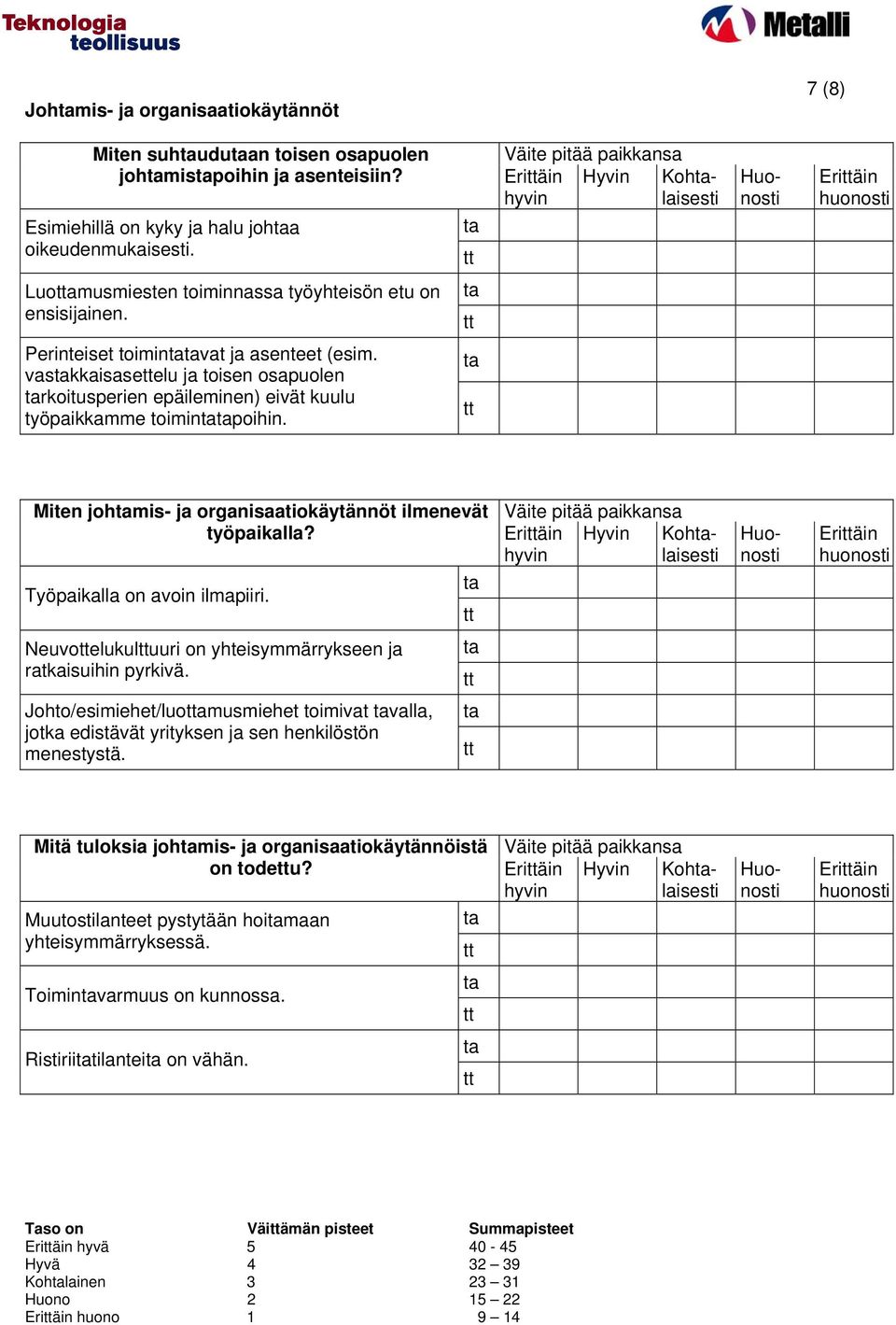 vaskkaisaseelu ja toisen osapuolen rkoitusperien epäileminen) eivät kuulu työpaikkamme toiminpoihin. Miten johmis- ja organisaatiokäytännöt ilmenevät työpaikalla? Työpaikalla on avoin ilmapiiri.