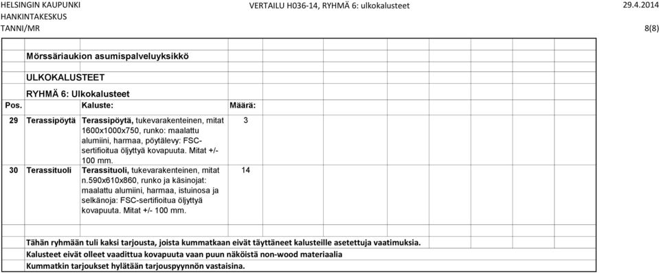 Mitat +/- 100 mm. 30 Terassituoli Terassituoli, tukevarakenteinen, mitat n.