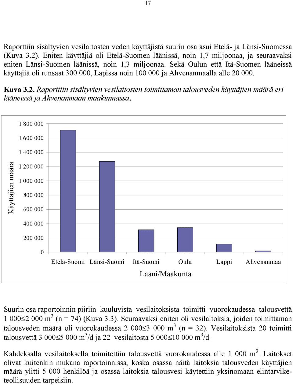 Sekä Oulun että Itä-Suomen lääneissä käyttäjiä oli runsaat 300 000, Lapissa noin 100 000 ja Ahvenanmaalla alle 20