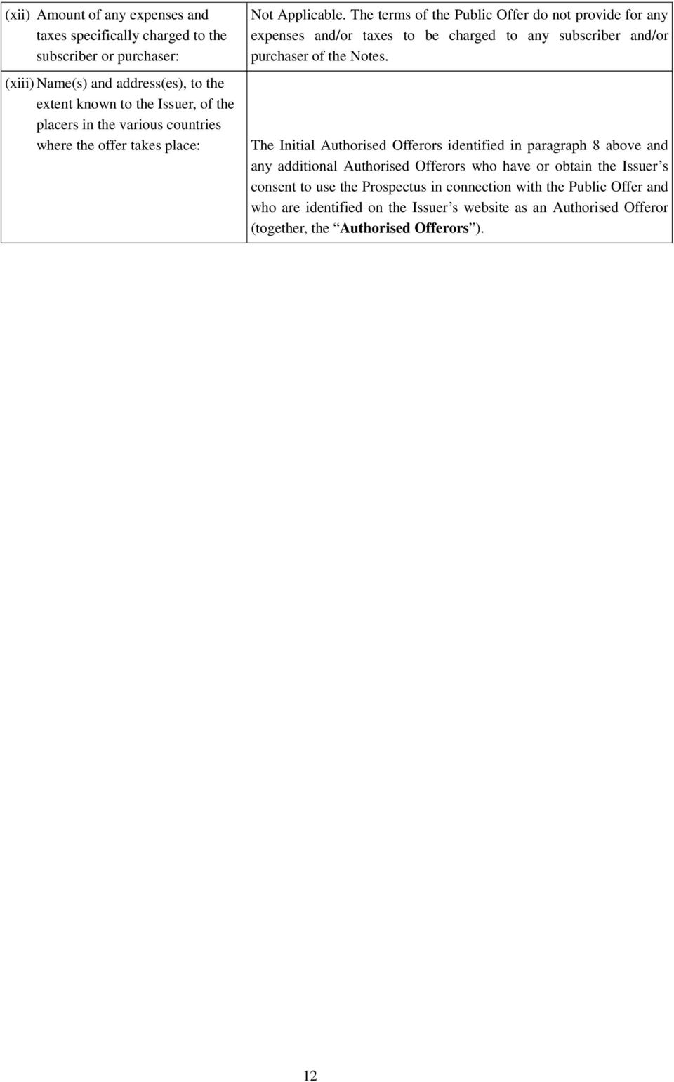 The terms of the Public Offer do not provide for any expenses and/or taxes to be charged to any subscriber and/or purchaser of the Notes.