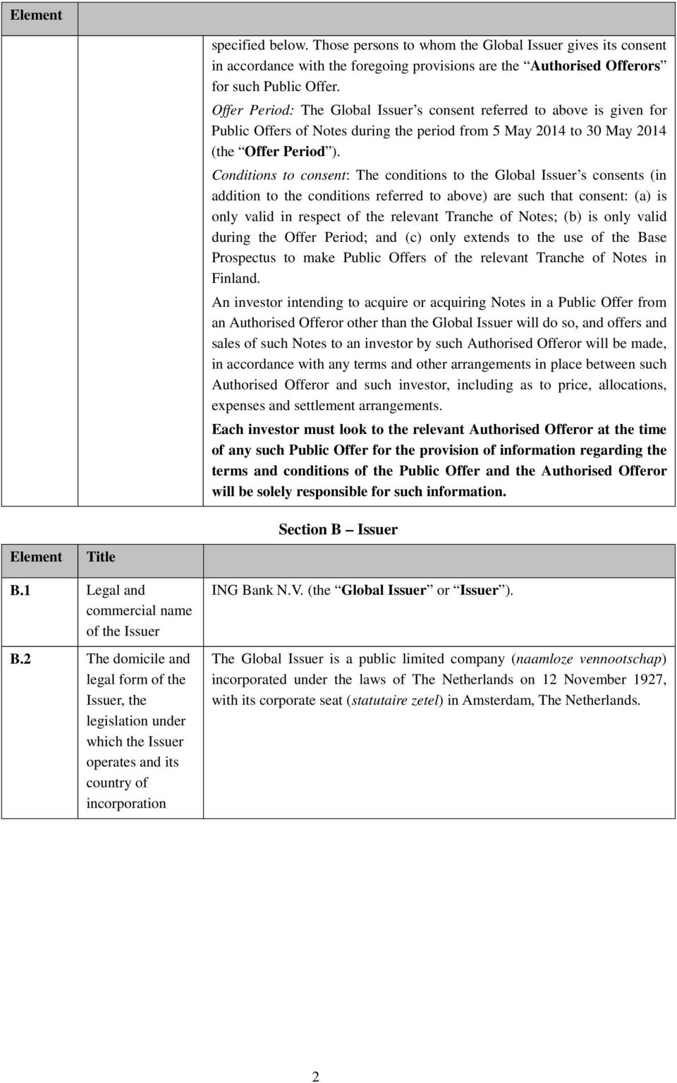 Conditions to consent: The conditions to the Global Issuer s consents (in addition to the conditions referred to above) are such that consent: (a) is only valid in respect of the relevant Tranche of