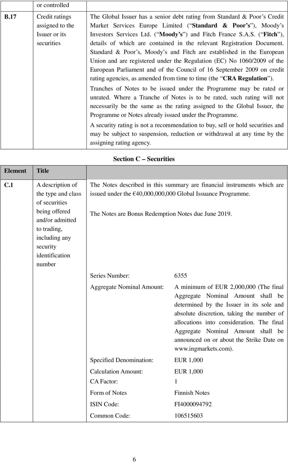 Investors Services Ltd. ( Moody s ) and Fitch France S.A.S. ( Fitch ), details of which are contained in the relevant Registration Document.