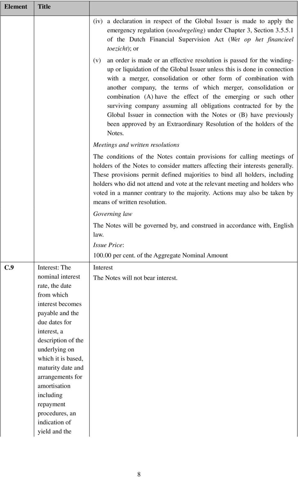 arrangements for amortisation including repayment procedures, an indication of yield and the (iv) a declaration in respect of the Global Issuer is made to apply the emergency regulation