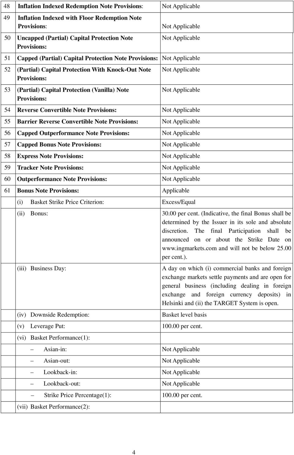 Barrier Reverse Convertible Note Provisions: 56 Capped Outperformance Note Provisions: 57 Capped Bonus Note Provisions: 58 Express Note Provisions: 59 Tracker Note Provisions: 60 Outperformance Note