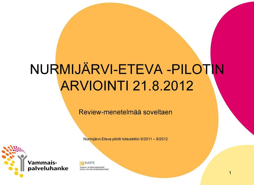 2012 Review-menetelmää