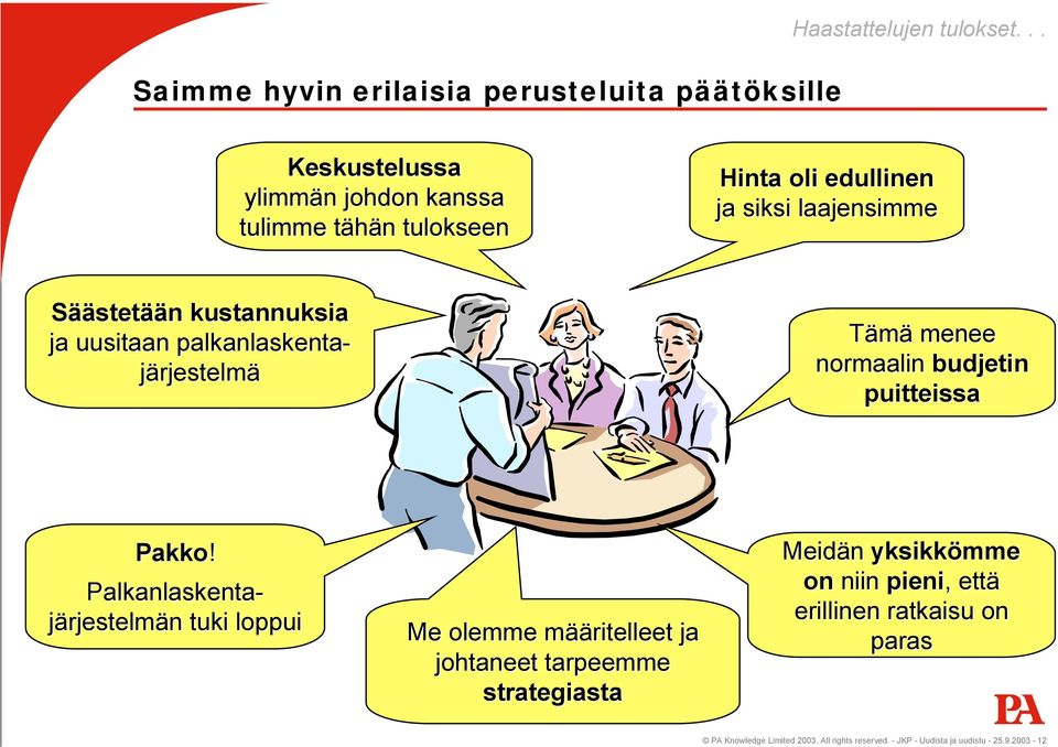 uusitaan palkanlaskenta- järjestelmä Tämä menee normaalin budjetin puitteissa Pakko!