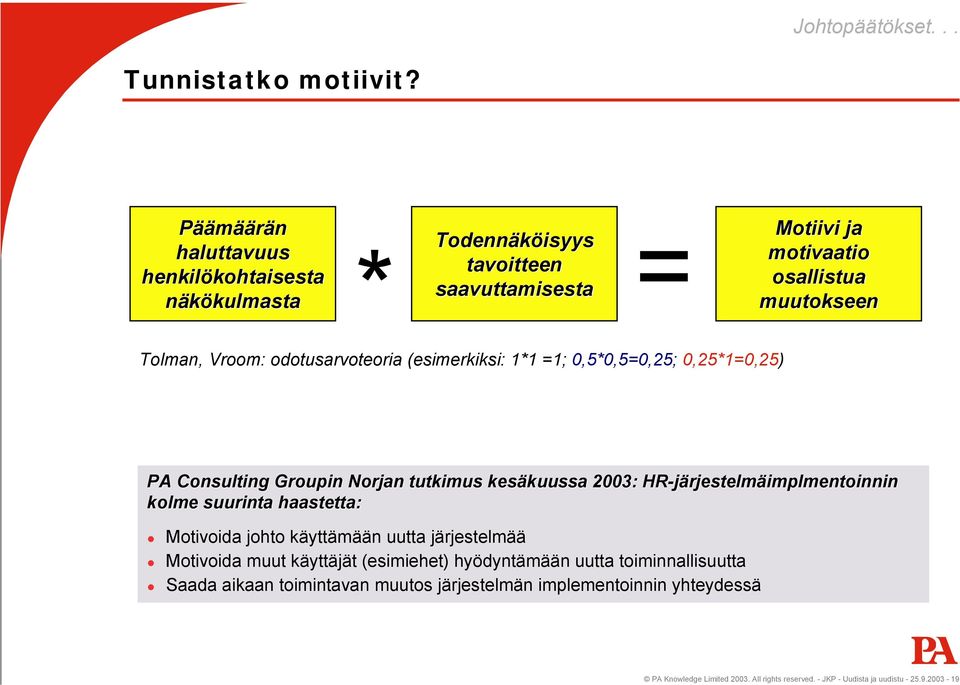 odotusarvoteoria (esimerkiksi: 1*1 =1; 0,5*0,5=0,25; 0,25*1=0,25) PA Consulting Groupin Norjan tutkimus kesäkuussa 2003: HR-järjestelmäimplmentoinnin kolme suurinta