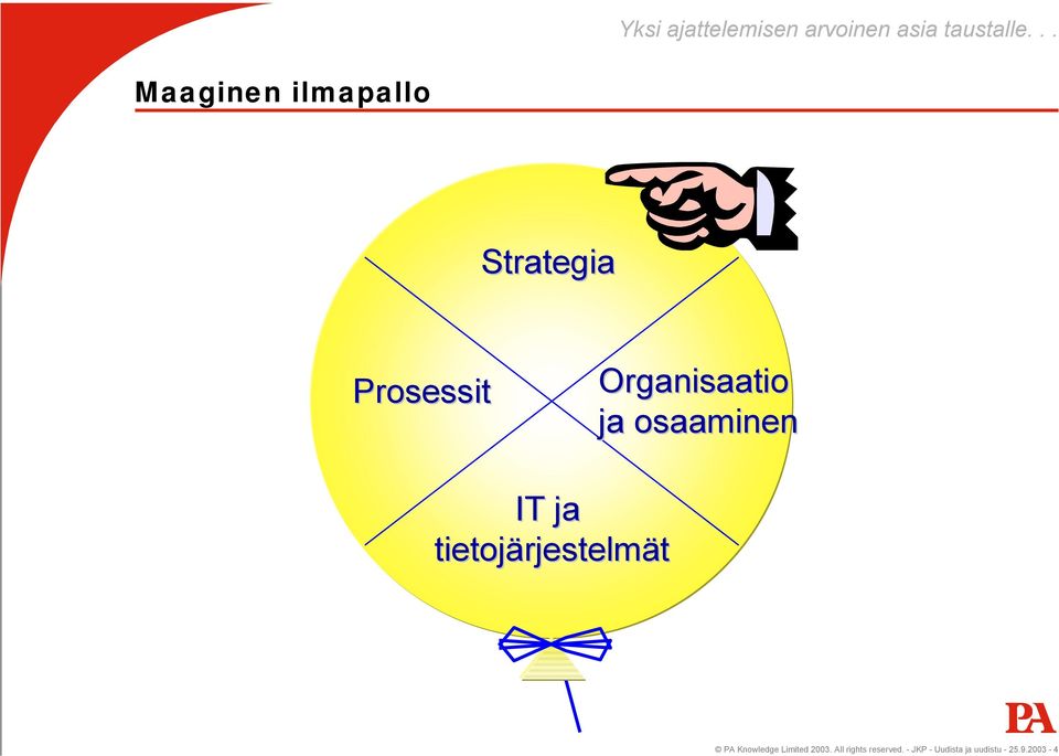 ja osaaminen IT ja tietojärjestelmät PA Knowledge