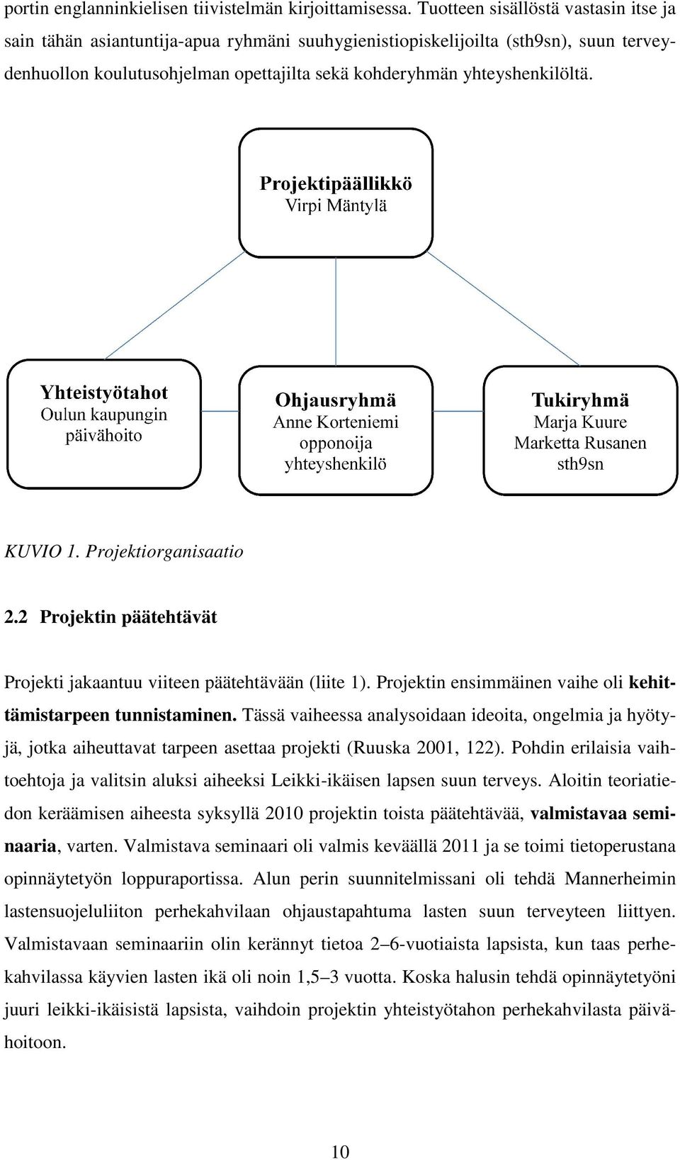 yhteyshenkilöltä. KUVIO 1. Projektiorganisaatio organisaatio 2.2 Projektin päätehtävät Projekti jakaantuu viiteen päätehtävään (liite 1).