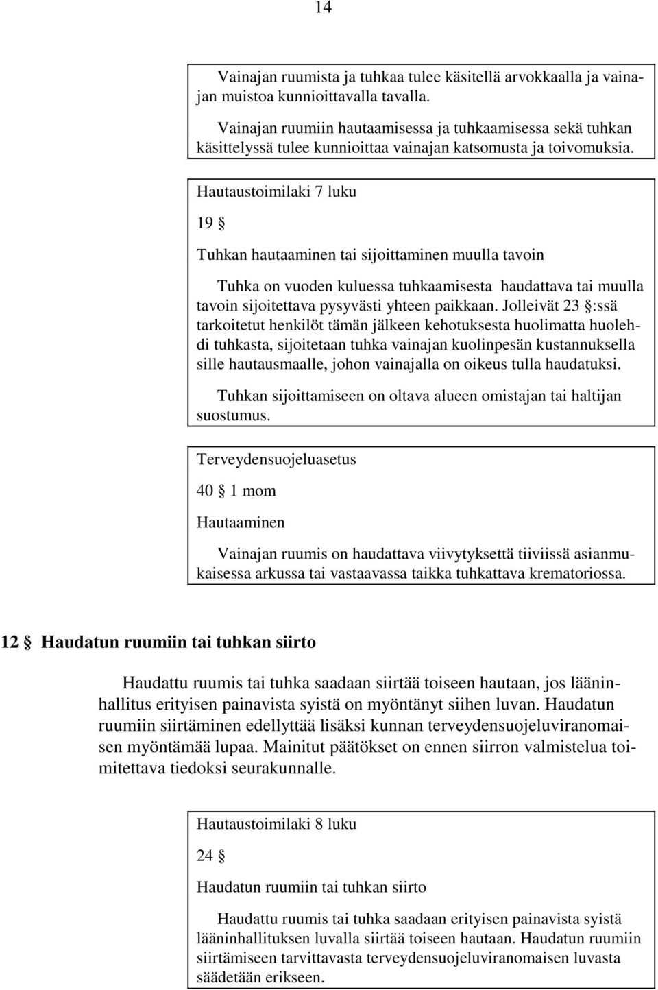 Hautaustoimilaki 7 luku 19 Tuhkan hautaaminen tai sijoittaminen muulla tavoin Tuhka on vuoden kuluessa tuhkaamisesta haudattava tai muulla tavoin sijoitettava pysyvästi yhteen paikkaan.