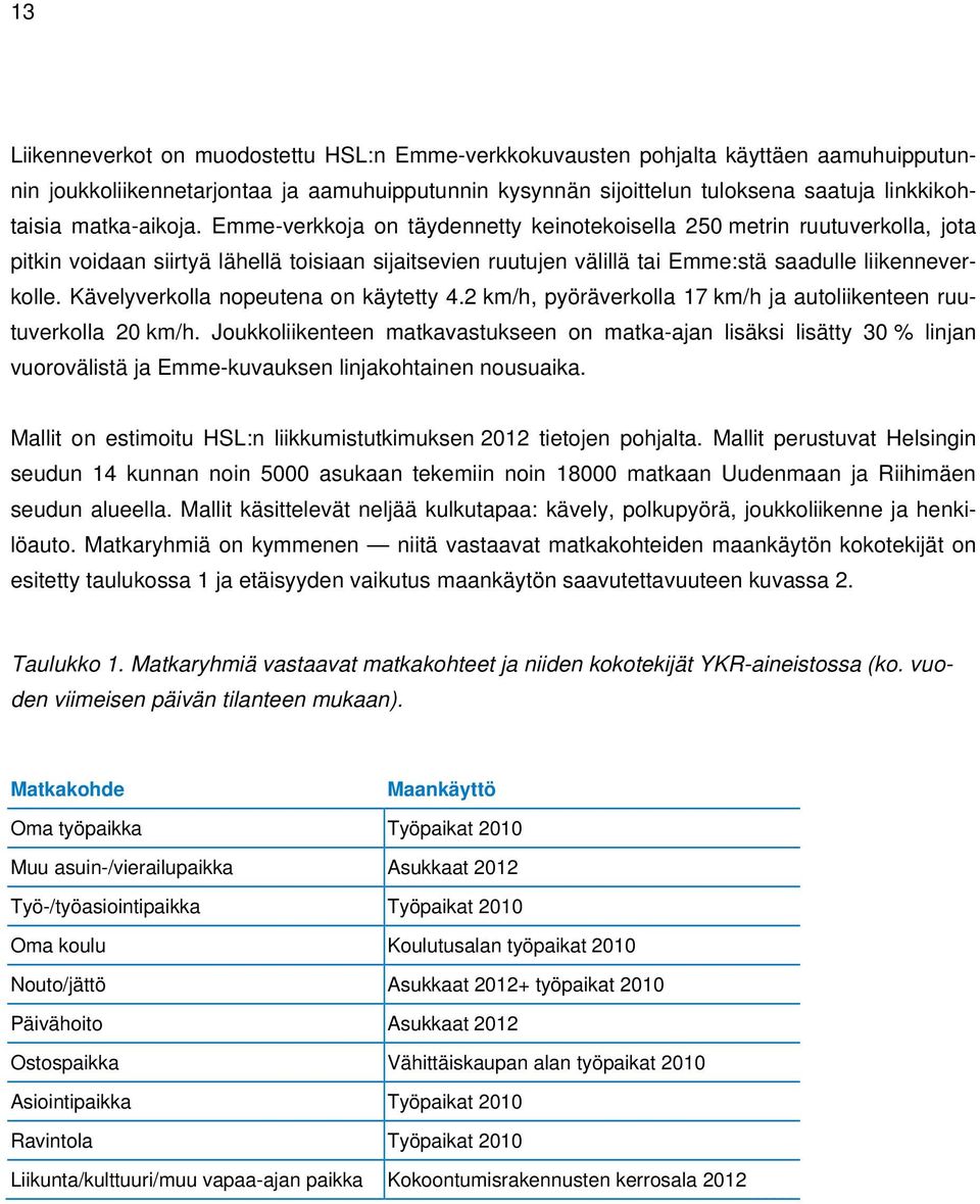 Kävelyverkolla nopeutena on käytetty 4.2 km/h, pyöräverkolla 17 km/h ja autoliikenteen ruutuverkolla 20 km/h.